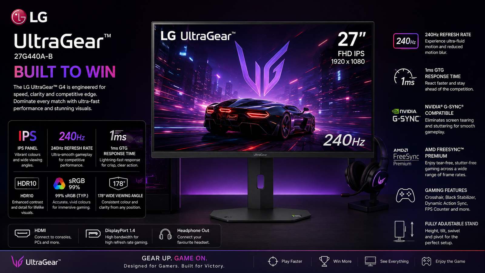 LG UltraGear G4 27G440A-B 27-inch FHD IPS Gaming Monitor, 240Hz, 1ms GTG, HDR10, G-SYNC Compatible, AMD FreeSync Premium, HDMI 2.0, DisplayPort 1.4, Ergonomic Stand, Deep Black | 27G440A-B